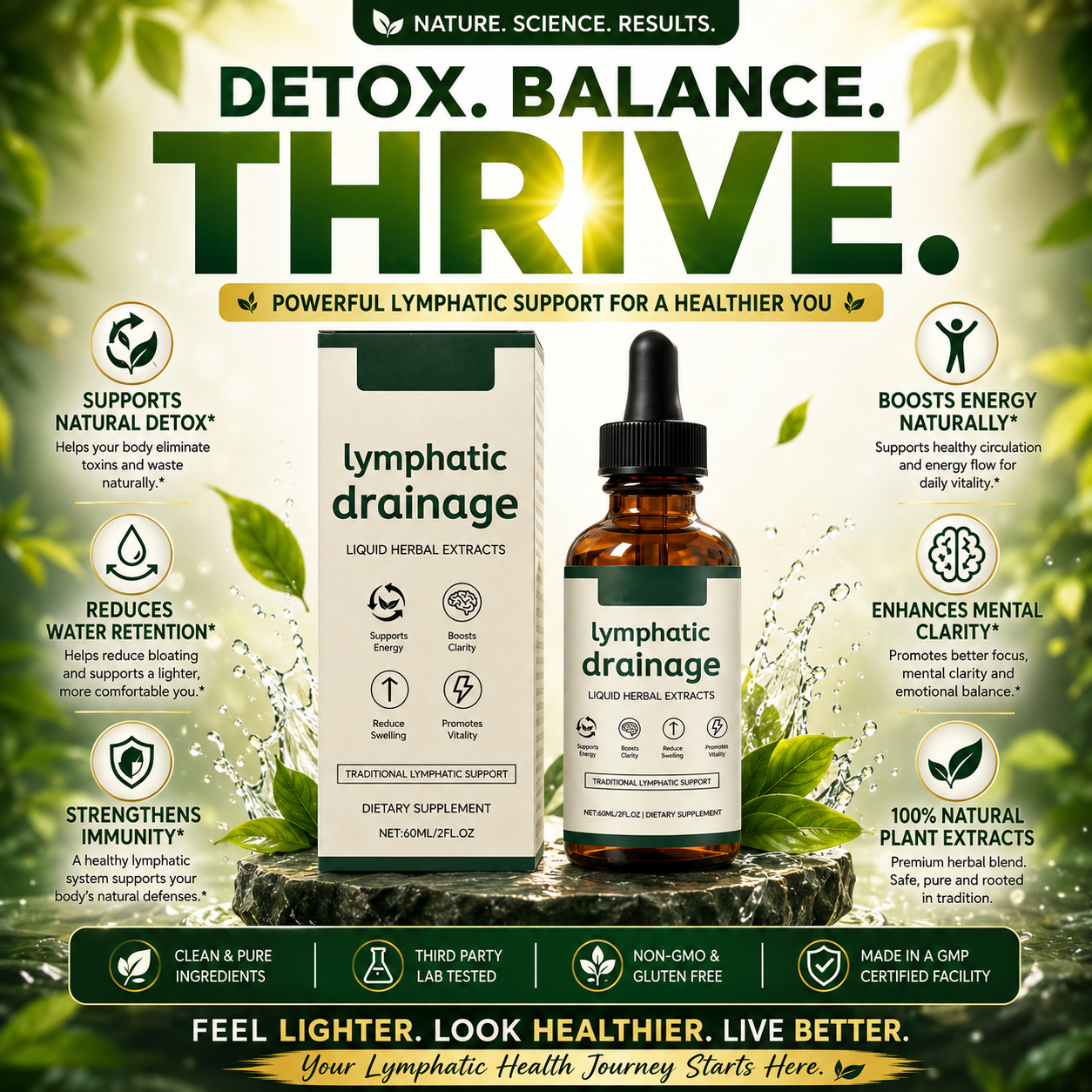 Lymphatic Drainage Drops